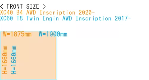 #XC40 B4 AWD Inscription 2020- + XC60 T8 Twin Engin AWD Inscription 2017-